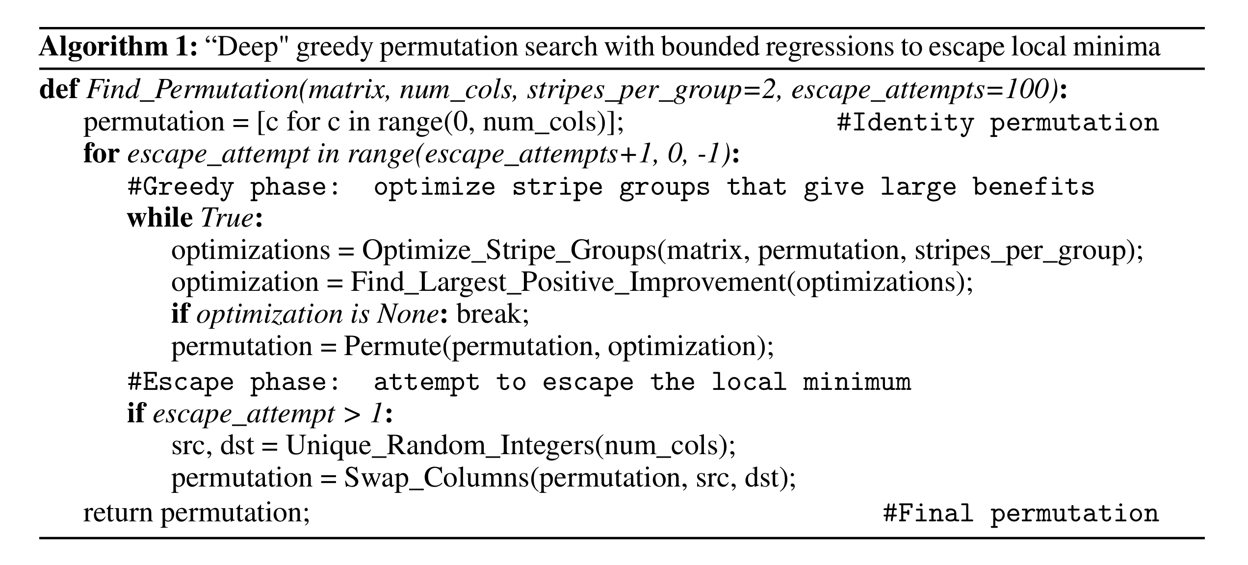 Fig. 23. Algorithm of finding the best permutation for N:M sparsity greedily and iteratively. (Image source: Pool & Yu, 2021)